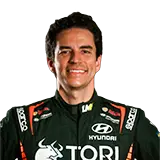 2º Colocado - Categoria undefined - Leo Martins