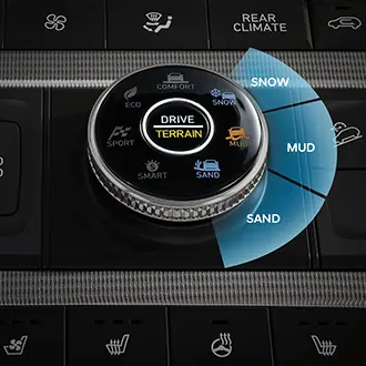 Seleção do Modo de Direção (Drive Mode) e Controle de Multi-Terreno (Multi Terrain Control)