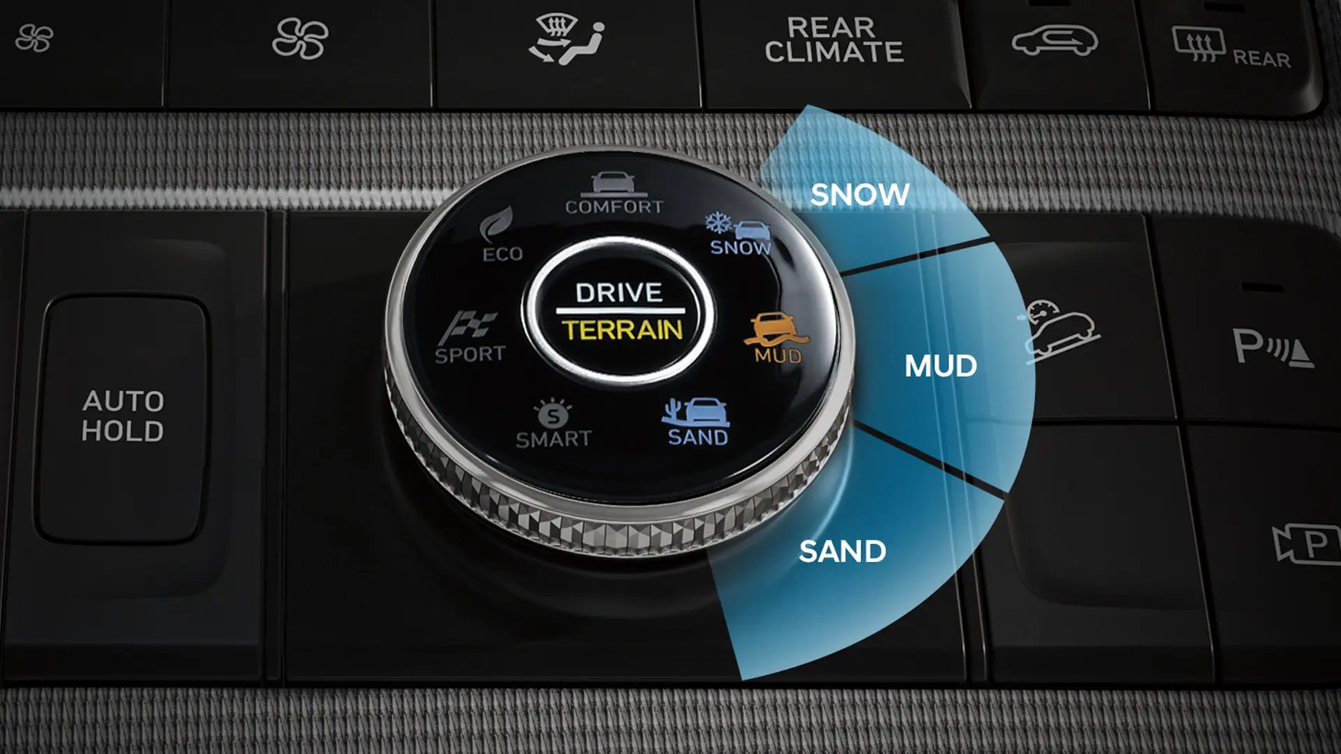 Seleção do Modo de Direção (Drive Mode) e Controle de Multi-Terreno (Multi Terrain Control)